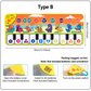 Playful Piano Dance Mat Toy