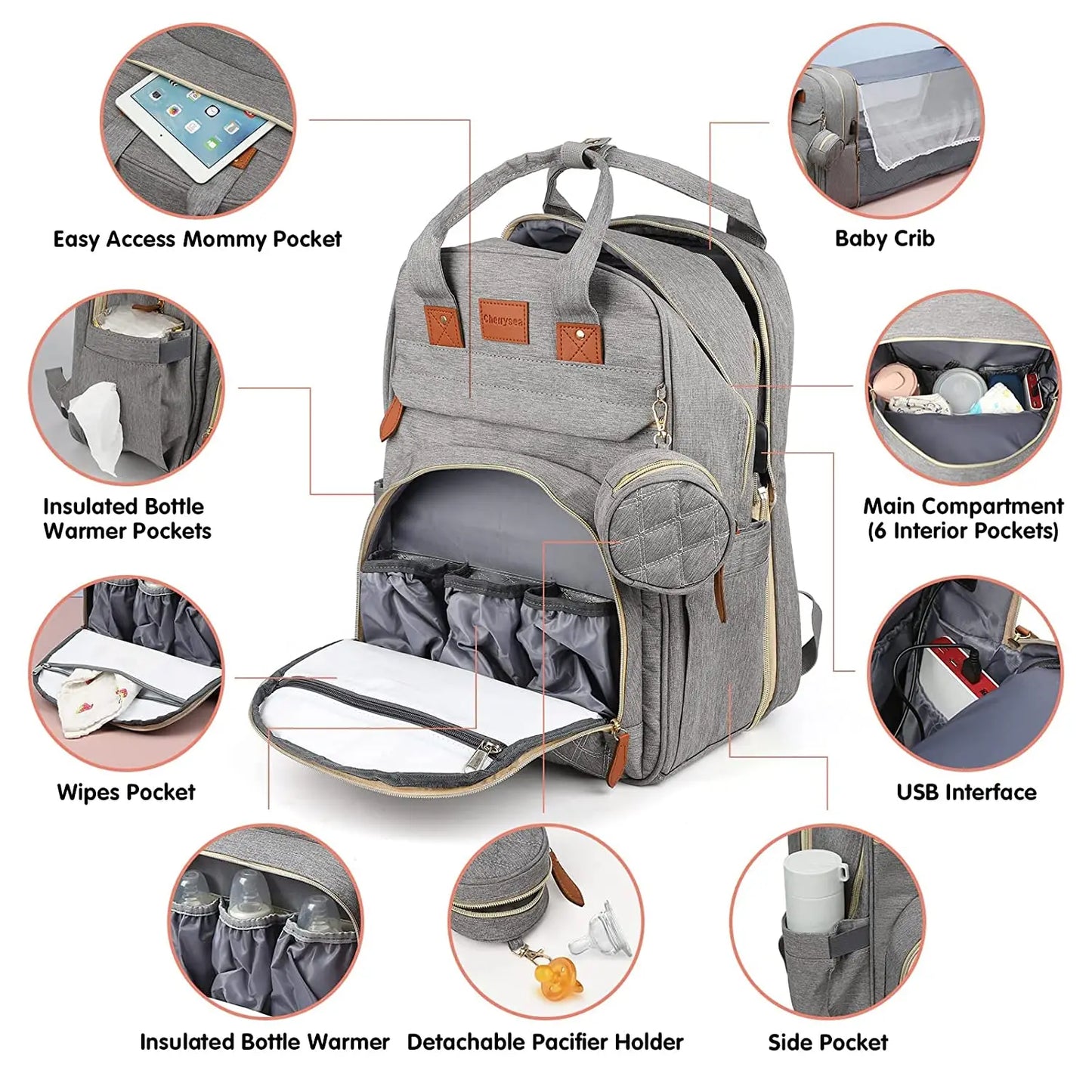 Everyday Family Diaper Backpack