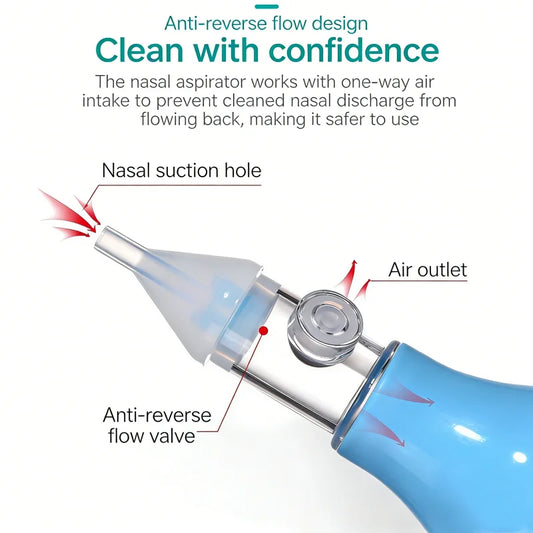 GentleBreathe Baby Nose Cleaner Pro